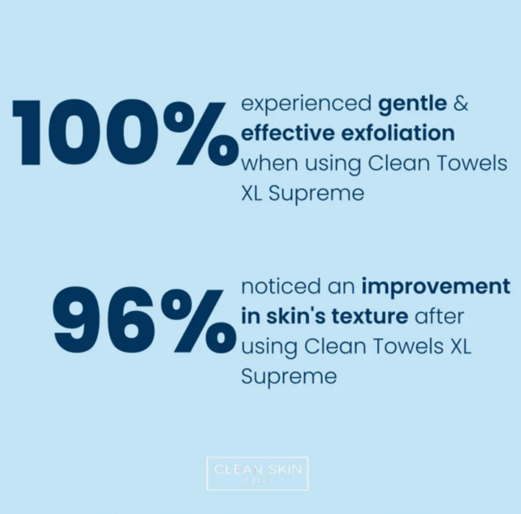 Clean Skin Club Clean Towels Xl™ Supreme (50ct)
